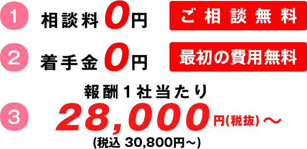 東京 ミネルヴァ 法律 事務 所 宮澤